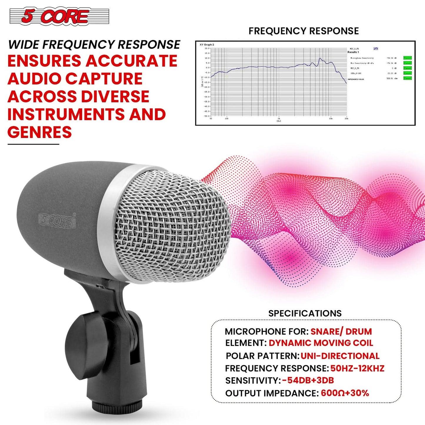 5 Core Snare Microphone XLR Wired Uni Directional Tom Drum and Other Musical Instrument Mic GRAY-1