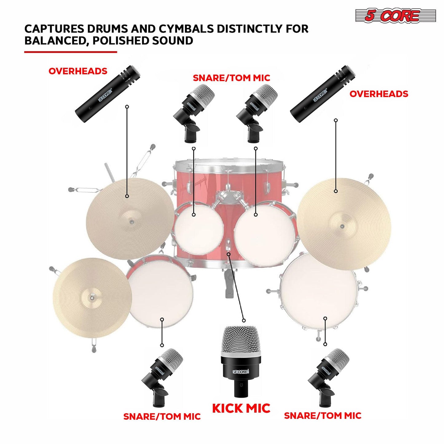 5Core Drum Mic Kit 7 Pcs Kick BassTom Snare Dynamic Microphone Instrument Mics Set Black-1